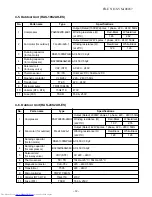 Предварительный просмотр 13 страницы Toshiba RAS-18S2AH-ES Service Manual