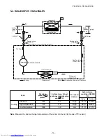 Предварительный просмотр 15 страницы Toshiba RAS-18S2AH-ES Service Manual