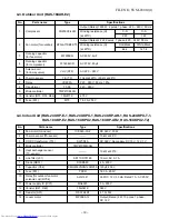 Preview for 20 page of Toshiba RAS-18UA-AR2 Service Manual