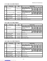 Preview for 22 page of Toshiba RAS-18UA-AR2 Service Manual