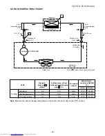 Preview for 29 page of Toshiba RAS-18UA-AR2 Service Manual