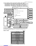 Preview for 33 page of Toshiba RAS-18UA-AR2 Service Manual