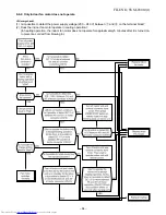 Preview for 65 page of Toshiba RAS-18UA-AR2 Service Manual