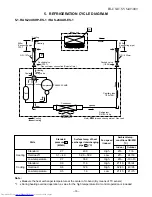 Предварительный просмотр 17 страницы Toshiba RAS-18UA-AS2 Service Manual