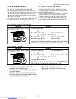 Предварительный просмотр 28 страницы Toshiba RAS-18UA-AS2 Service Manual