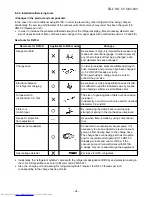 Предварительный просмотр 35 страницы Toshiba RAS-18UA-AS2 Service Manual