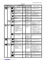 Предварительный просмотр 49 страницы Toshiba RAS-18UA-AS2 Service Manual