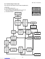 Предварительный просмотр 54 страницы Toshiba RAS-18UA-AS2 Service Manual