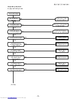 Предварительный просмотр 58 страницы Toshiba RAS-18UA-AS2 Service Manual