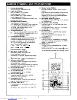 Предварительный просмотр 7 страницы Toshiba RAS-18UA-E Owner'S Manual