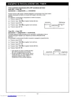 Предварительный просмотр 80 страницы Toshiba RAS-18UA-E Owner'S Manual