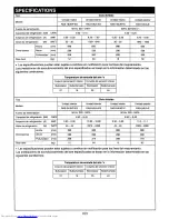 Предварительный просмотр 112 страницы Toshiba RAS-18UA-E Owner'S Manual