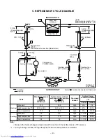 Предварительный просмотр 9 страницы Toshiba RAS-18YAH-A Service Manual