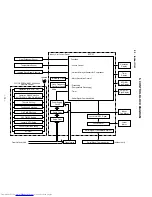 Предварительный просмотр 10 страницы Toshiba RAS-18YAH-A Service Manual