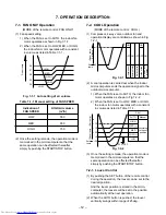 Предварительный просмотр 12 страницы Toshiba RAS-18YAH-A Service Manual