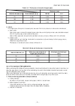 Предварительный просмотр 9 страницы Toshiba RAS-22N3AV2-A Service Manual