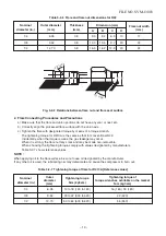 Предварительный просмотр 11 страницы Toshiba RAS-22N3AV2-A Service Manual