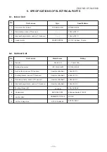 Предварительный просмотр 19 страницы Toshiba RAS-22N3AV2-A Service Manual