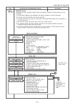 Предварительный просмотр 26 страницы Toshiba RAS-22N3AV2-A Service Manual