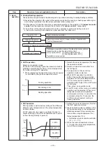 Предварительный просмотр 27 страницы Toshiba RAS-22N3AV2-A Service Manual