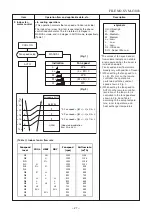 Предварительный просмотр 28 страницы Toshiba RAS-22N3AV2-A Service Manual