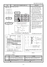 Предварительный просмотр 29 страницы Toshiba RAS-22N3AV2-A Service Manual