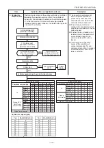 Предварительный просмотр 30 страницы Toshiba RAS-22N3AV2-A Service Manual