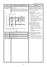 Предварительный просмотр 33 страницы Toshiba RAS-22N3AV2-A Service Manual