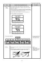 Предварительный просмотр 34 страницы Toshiba RAS-22N3AV2-A Service Manual