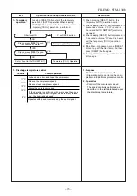 Предварительный просмотр 36 страницы Toshiba RAS-22N3AV2-A Service Manual