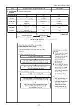 Предварительный просмотр 39 страницы Toshiba RAS-22N3AV2-A Service Manual