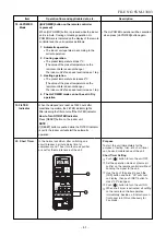 Предварительный просмотр 42 страницы Toshiba RAS-22N3AV2-A Service Manual