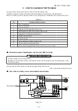 Предварительный просмотр 65 страницы Toshiba RAS-22N3AV2-A Service Manual