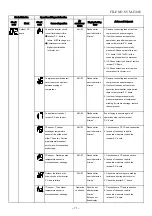 Предварительный просмотр 72 страницы Toshiba RAS-22N3AV2-A Service Manual