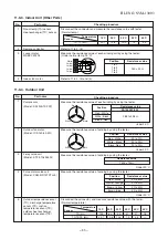 Предварительный просмотр 86 страницы Toshiba RAS-22N3AV2-A Service Manual