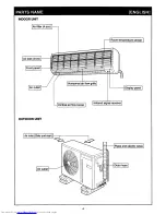 Предварительный просмотр 5 страницы Toshiba RAS-24BAX Owner'S Manual