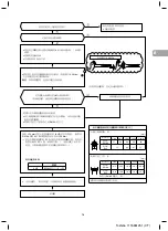 Preview for 35 page of Toshiba RAS-24N3ACV-1 Installation Manual