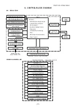 Предварительный просмотр 23 страницы Toshiba RAS-24N3AV2-A Service Manual