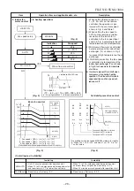 Preview for 30 page of Toshiba RAS-24N3AV2-A Service Manual