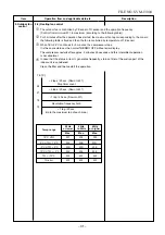 Preview for 32 page of Toshiba RAS-24N3AV2-A Service Manual