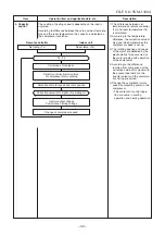 Preview for 33 page of Toshiba RAS-24N3AV2-A Service Manual