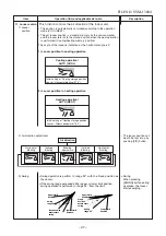 Preview for 38 page of Toshiba RAS-24N3AV2-A Service Manual