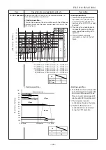 Preview for 39 page of Toshiba RAS-24N3AV2-A Service Manual