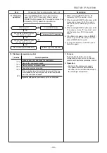 Preview for 40 page of Toshiba RAS-24N3AV2-A Service Manual