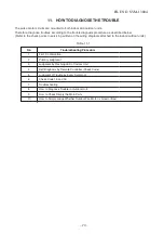 Preview for 75 page of Toshiba RAS-24N3AV2-A Service Manual