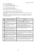 Preview for 76 page of Toshiba RAS-24N3AV2-A Service Manual