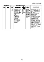 Preview for 83 page of Toshiba RAS-24N3AV2-A Service Manual