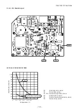 Preview for 104 page of Toshiba RAS-24N3AV2-A Service Manual