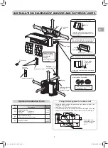 Предварительный просмотр 9 страницы Toshiba RAS-25E2KVPG-ND Installation Manual