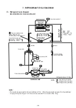 Preview for 20 page of Toshiba RAS-25J2A VSG-ND1 Service Manual